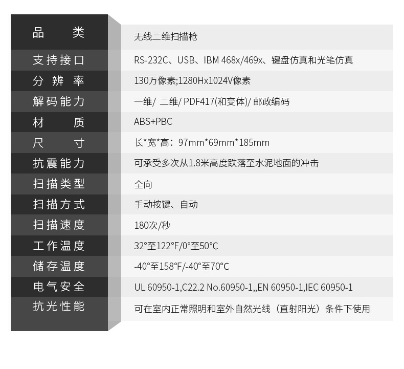 讯宝DS6878无线扫描枪参数