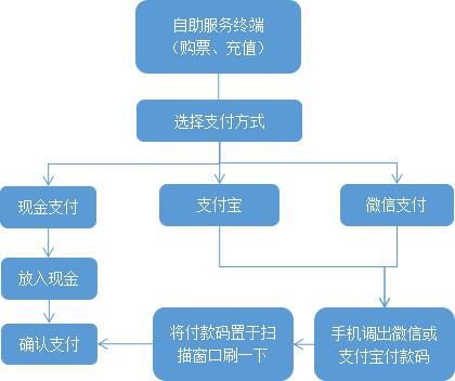 和记娱乐·h88(中国)怡情博娱官网