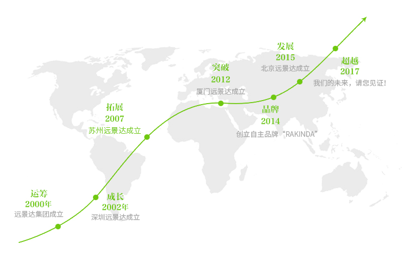 和记娱乐·h88(中国)怡情博娱官网