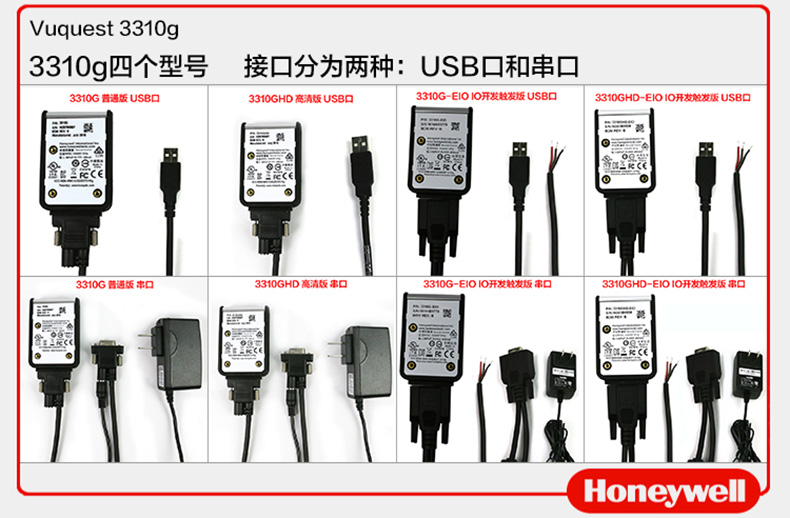 3310g二维码扫描枪接口展示