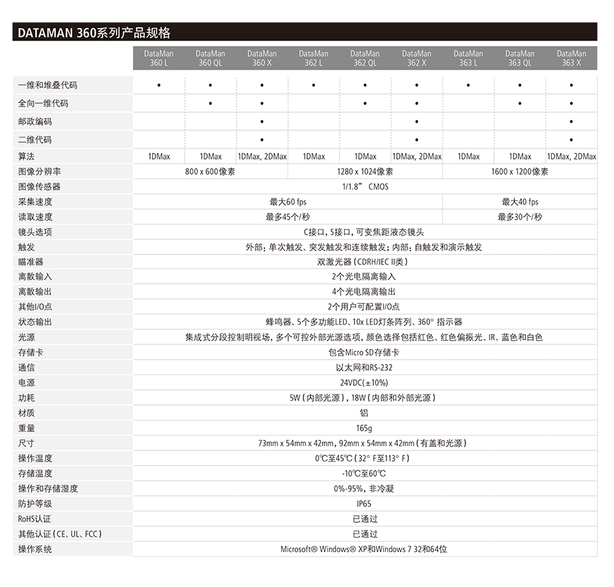 和记娱乐·h88(中国)怡情博娱官网