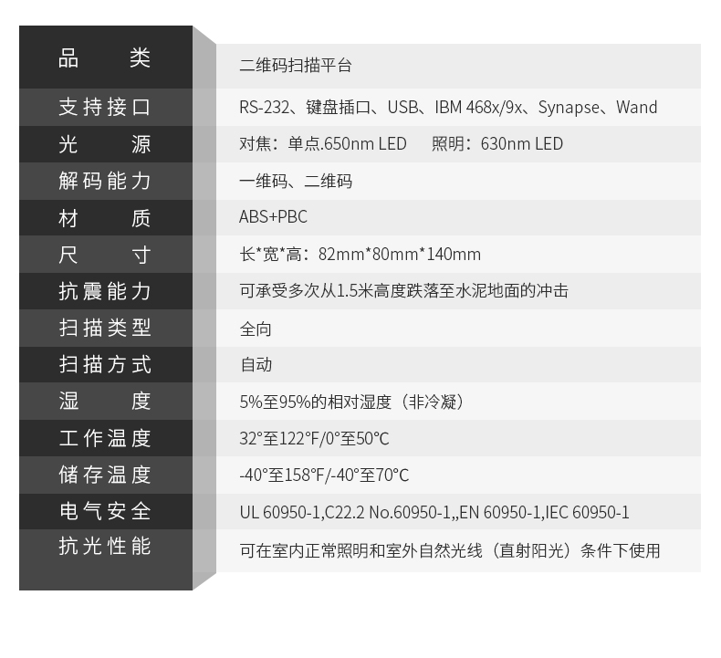 zebra DS9208条码扫描枪详细参数