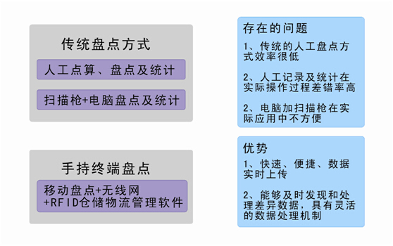 和记娱乐·h88(中国)怡情博娱官网