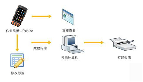 和记娱乐·h88(中国)怡情博娱官网