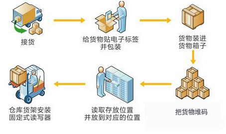 和记娱乐·h88(中国)怡情博娱官网