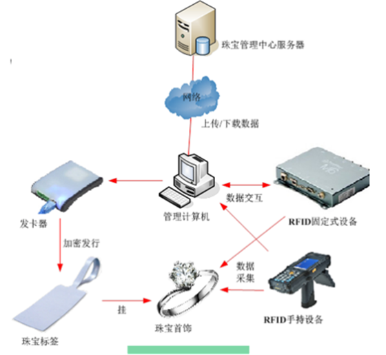 和记娱乐·h88(中国)怡情博娱官网