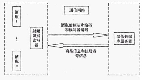 和记娱乐·h88(中国)怡情博娱官网