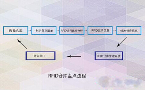 和记娱乐·h88(中国)怡情博娱官网