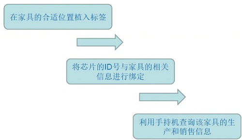 和记娱乐·h88(中国)怡情博娱官网