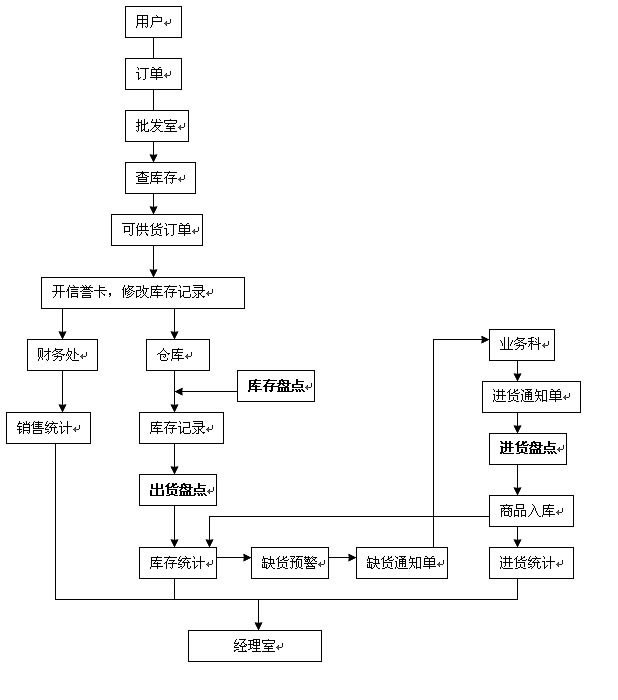 和记娱乐·h88(中国)怡情博娱官网