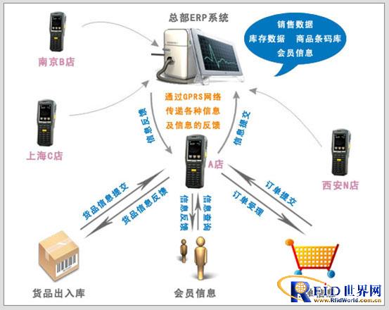 和记娱乐·h88(中国)怡情博娱官网