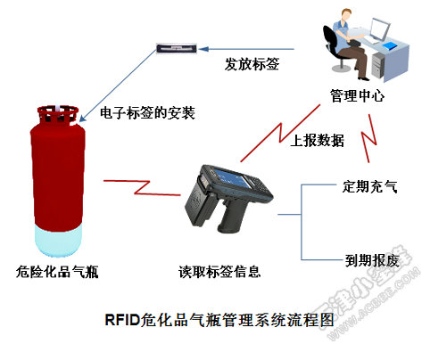 和记娱乐·h88(中国)怡情博娱官网