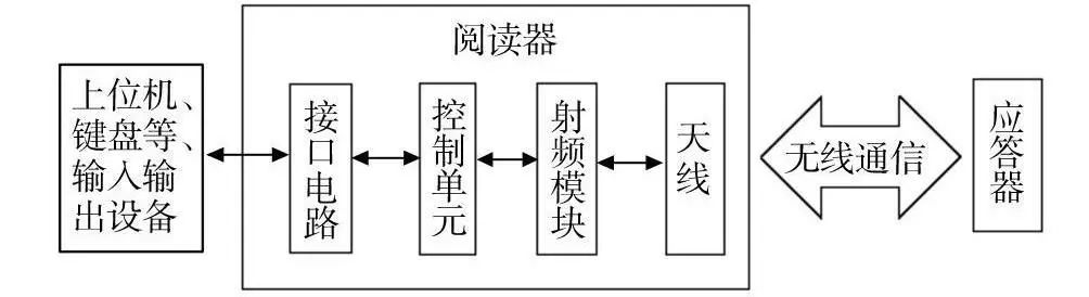 和记娱乐·h88(中国)怡情博娱官网