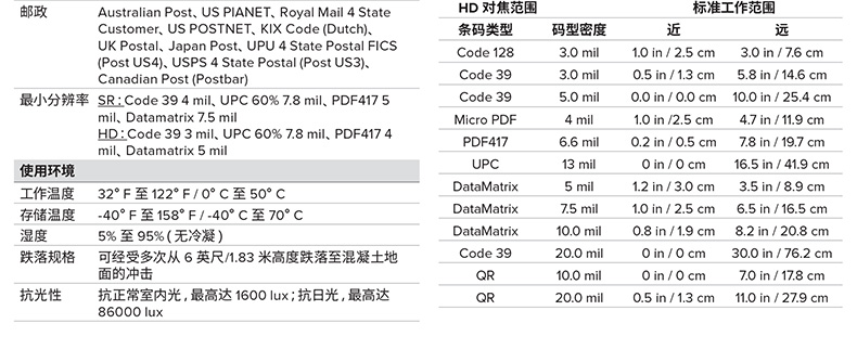 Zebra DS4308-XD 条码扫描枪详细参数