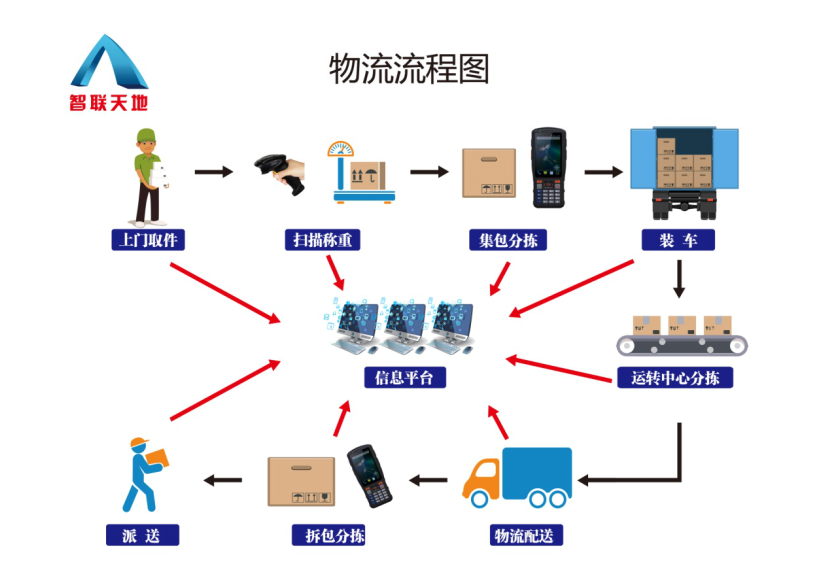 和记娱乐·h88(中国)怡情博娱官网