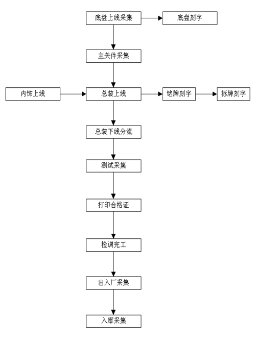 和记娱乐·h88(中国)怡情博娱官网