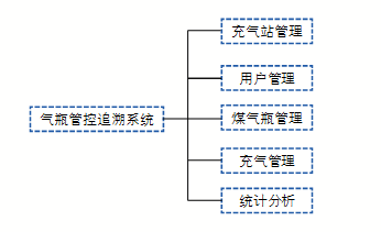 和记娱乐·h88(中国)怡情博娱官网