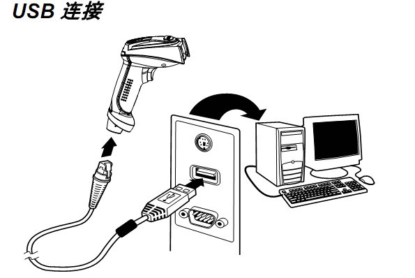 条码扫描枪需要装置什么软件或驱动