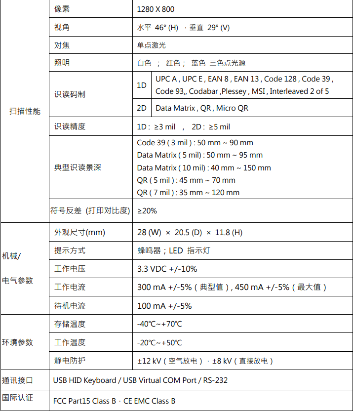 GX-12DP扫描引擎详细参数