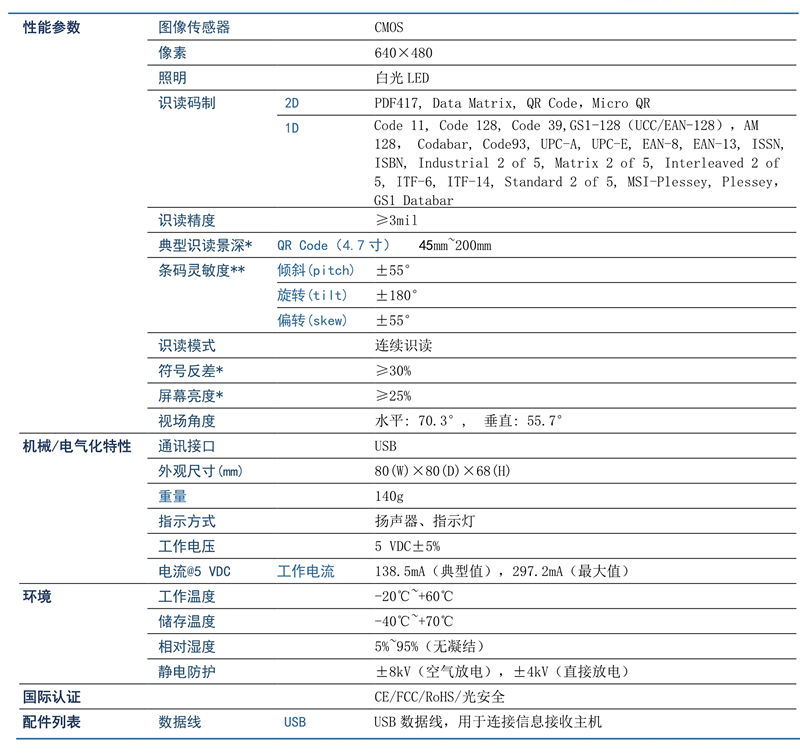 新大陆NLS-FR22详细参数图