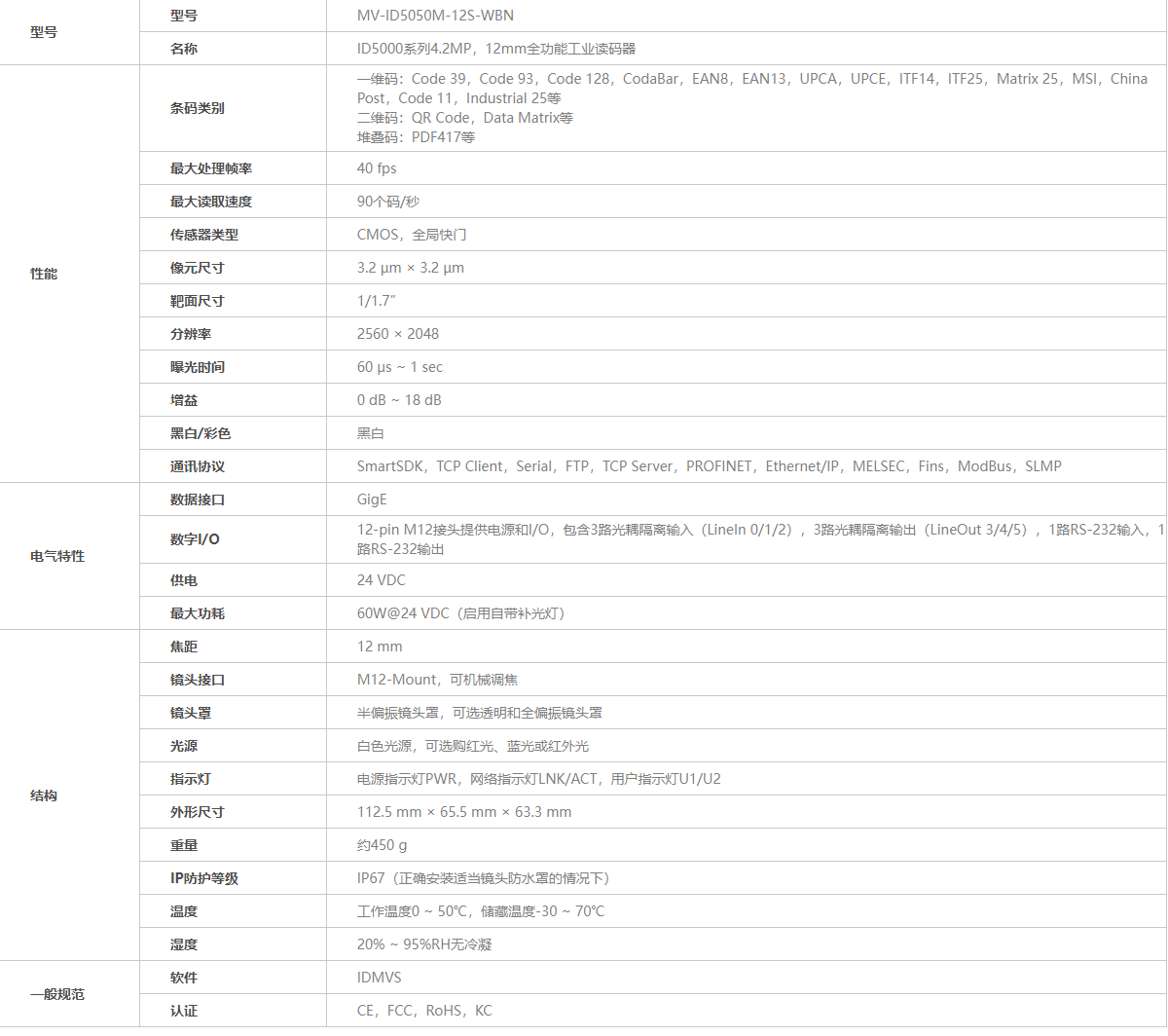 ？礛V-ID5050M-12S-WBN工业读码器参数图