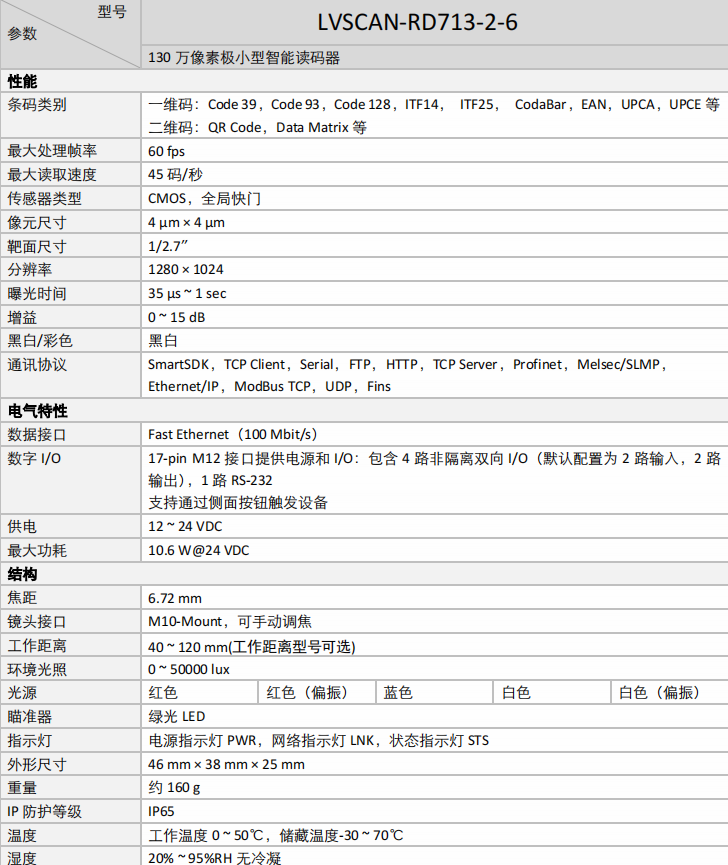 ？礡D713-2牢靠式读码器参数图