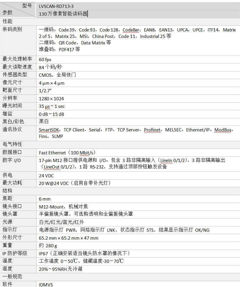 ？礚VSCAN-RD713-3智能读码器参数图