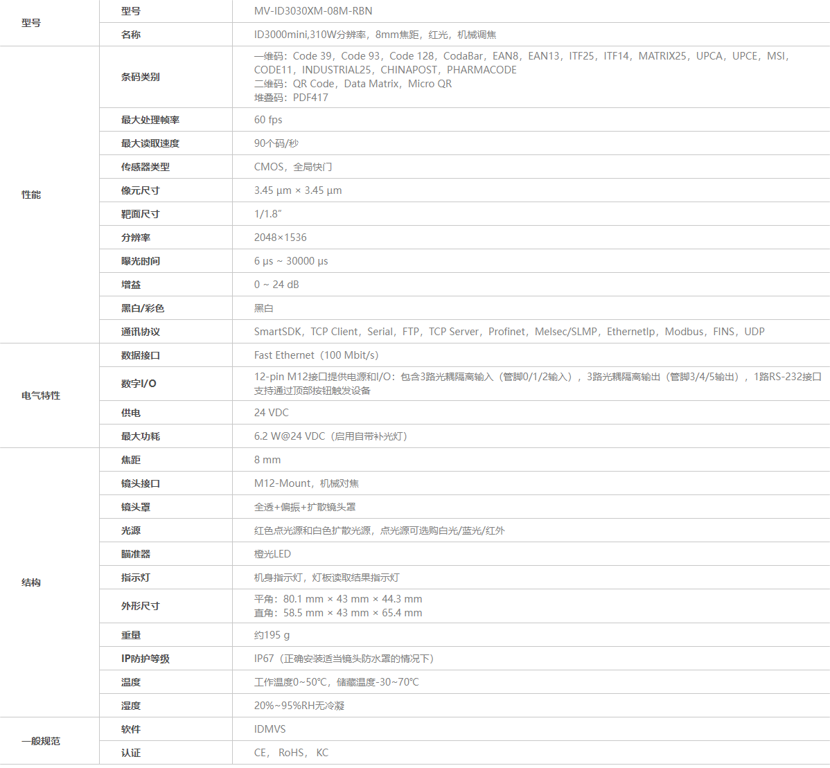 ？礛V-ID3030XM-08M-RBN工业读码器参数图