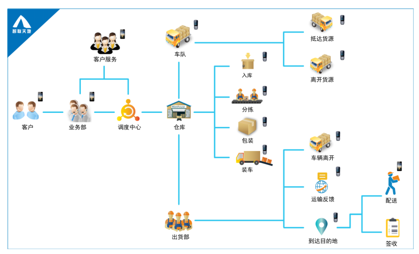 和记娱乐·h88(中国)怡情博娱官网