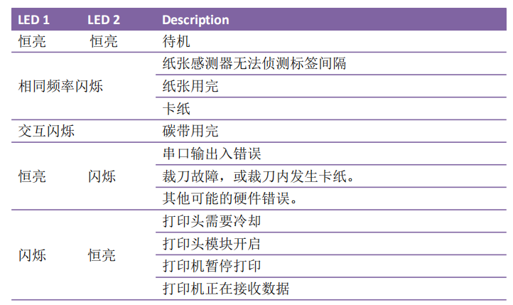 1-2005211126235H 人生就是搏(ZLKS)集团唯一官方网站