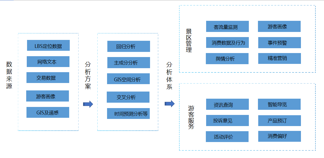1-20062Q22412957 人生就是搏(ZLKS)集团唯一官方网站