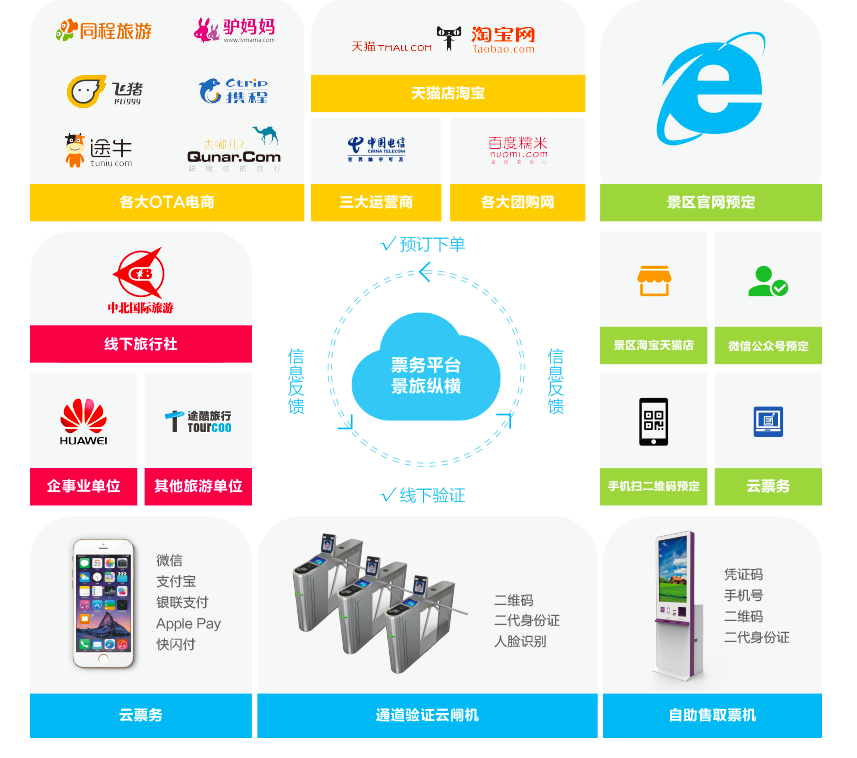 人生就是搏(ZLKS)集团唯一官方网站
