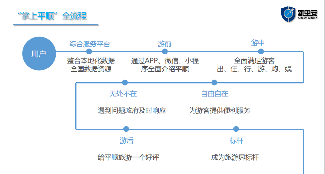 人生就是搏(ZLKS)集团唯一官方网站